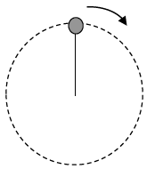 fisica movimiento circular Física de Quinto