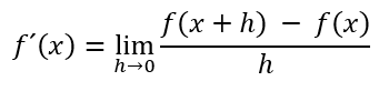 Definición de derivada