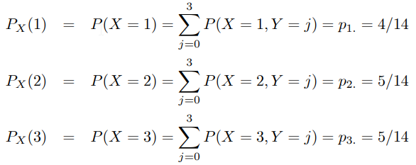 Probabilidad y Estadística: Ejercicio resuelto de funciones de dos variables discretas: Sea (X, Y ) una v.a. bidimensional discreta con función masa de probabilidad dada por: