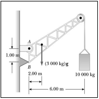 dINAMICA rOTACIONAL eQUILIBRIO rOTACIONAL TORQUE