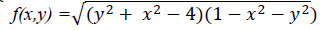 estudio de dominio en R2 FCEA Calculo 2