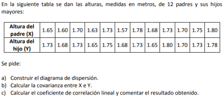 Estadística II preparacion de examen parcial facultad