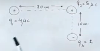 En este curso accederás a todos los temas de Física de 6 o tercero de bachillerato; Campo Eléctrico, Campo Magnético, Potencial Eléctrico entre otras.
