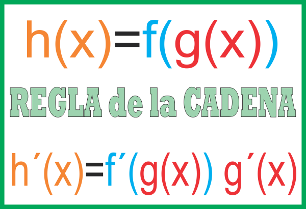 regla de la cadena